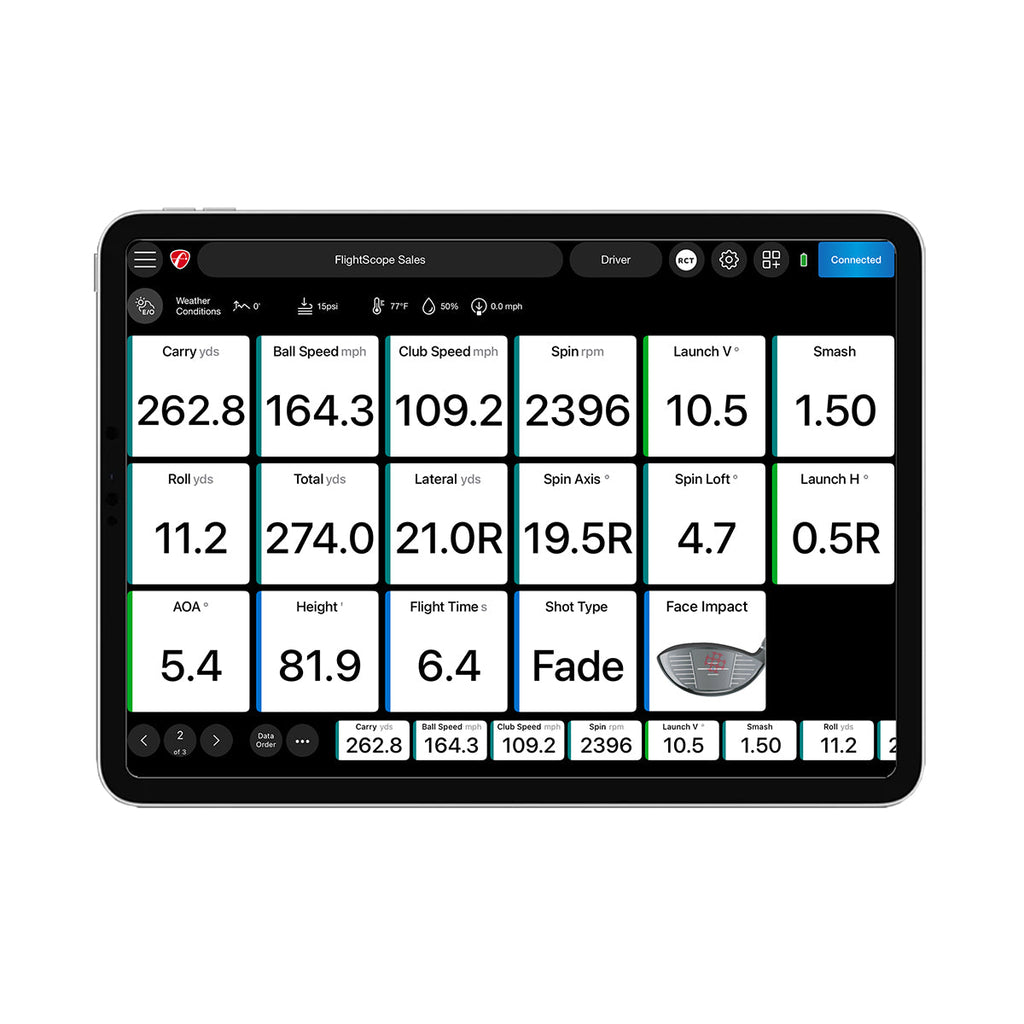 Flight Scope Pro Package and Face Impact Location Software