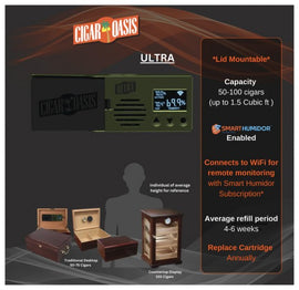 Prestige Import Group - Cigar Oasis Ultra - Automatic Humidity Control